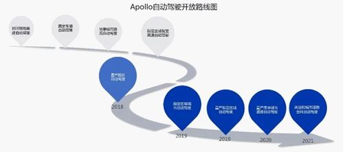 2019人工智能發(fā)展白皮書 谷歌微軟引領(lǐng)AI爆發(fā)，基礎軟件成核心動力